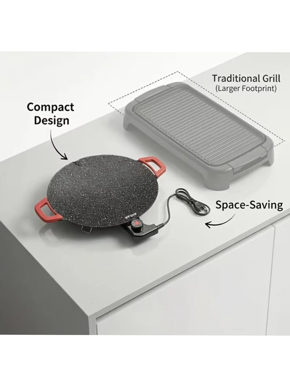 Electric BBQ Grill, 15.7